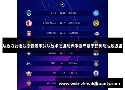 从攻守转换效率看意甲球队战术演进与竞争格局赛季趋势与成败逻辑 从攻守转换效率看意甲球队战术演进与竞争格局赛季趋势与成败逻辑