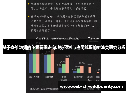 基于多维数据的英超赛季走向趋势预测与格局解析前瞻演变研究分析