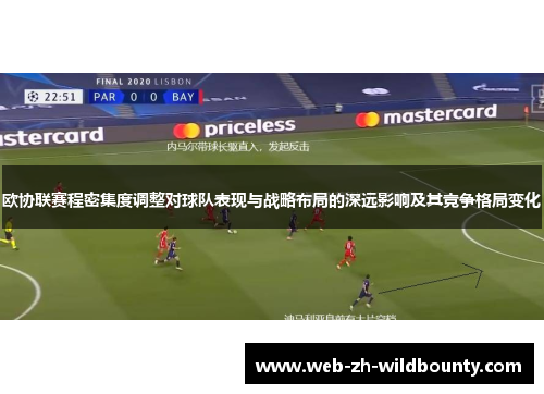 欧协联赛程密集度调整对球队表现与战略布局的深远影响及其竞争格局变化