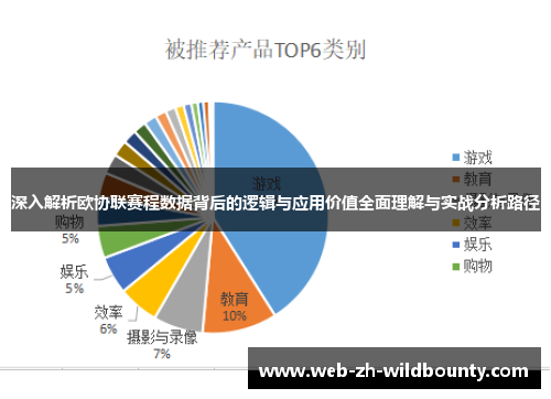 深入解析欧协联赛程数据背后的逻辑与应用价值全面理解与实战分析路径 深入解析欧协联赛程数据背后的逻辑与应用价值全面理解与实战分析路径