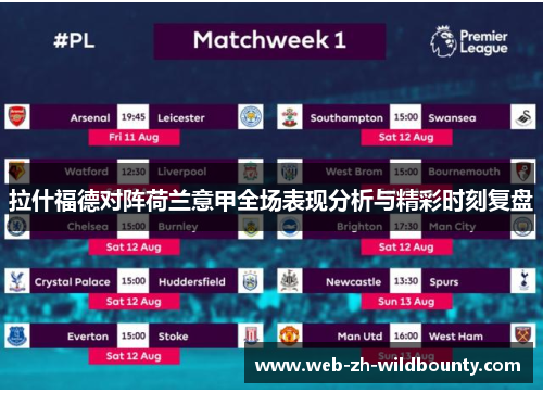 拉什福德对阵荷兰意甲全场表现分析与精彩时刻复盘